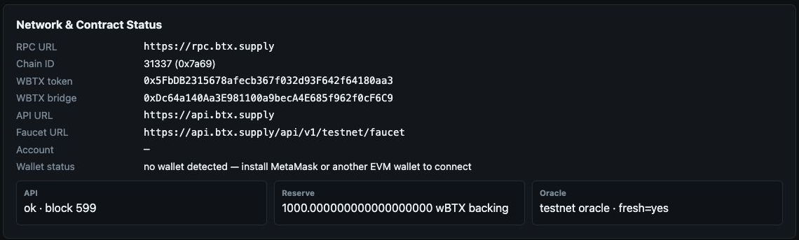 BTX.supply live testnet status panel